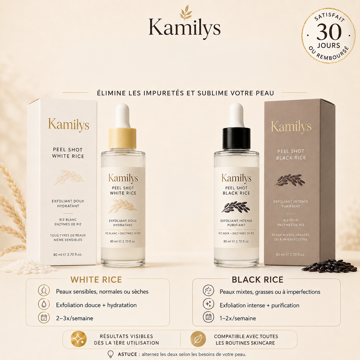 Kamilys® - Peel Shot