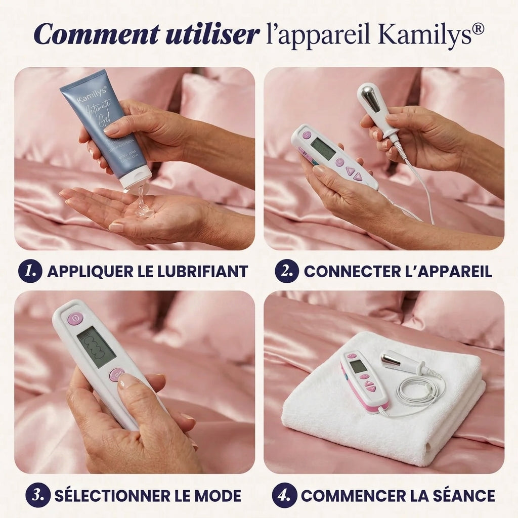 Kamilys® PelviPro