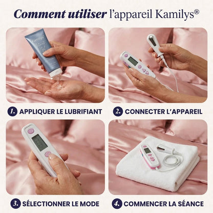 Kamilys® PelviPro